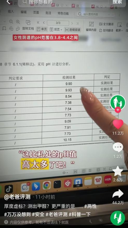 虑检测结果显示pH值成产品普遍问题不朽情缘老爸评测曝光成人用品健康疑(图1)